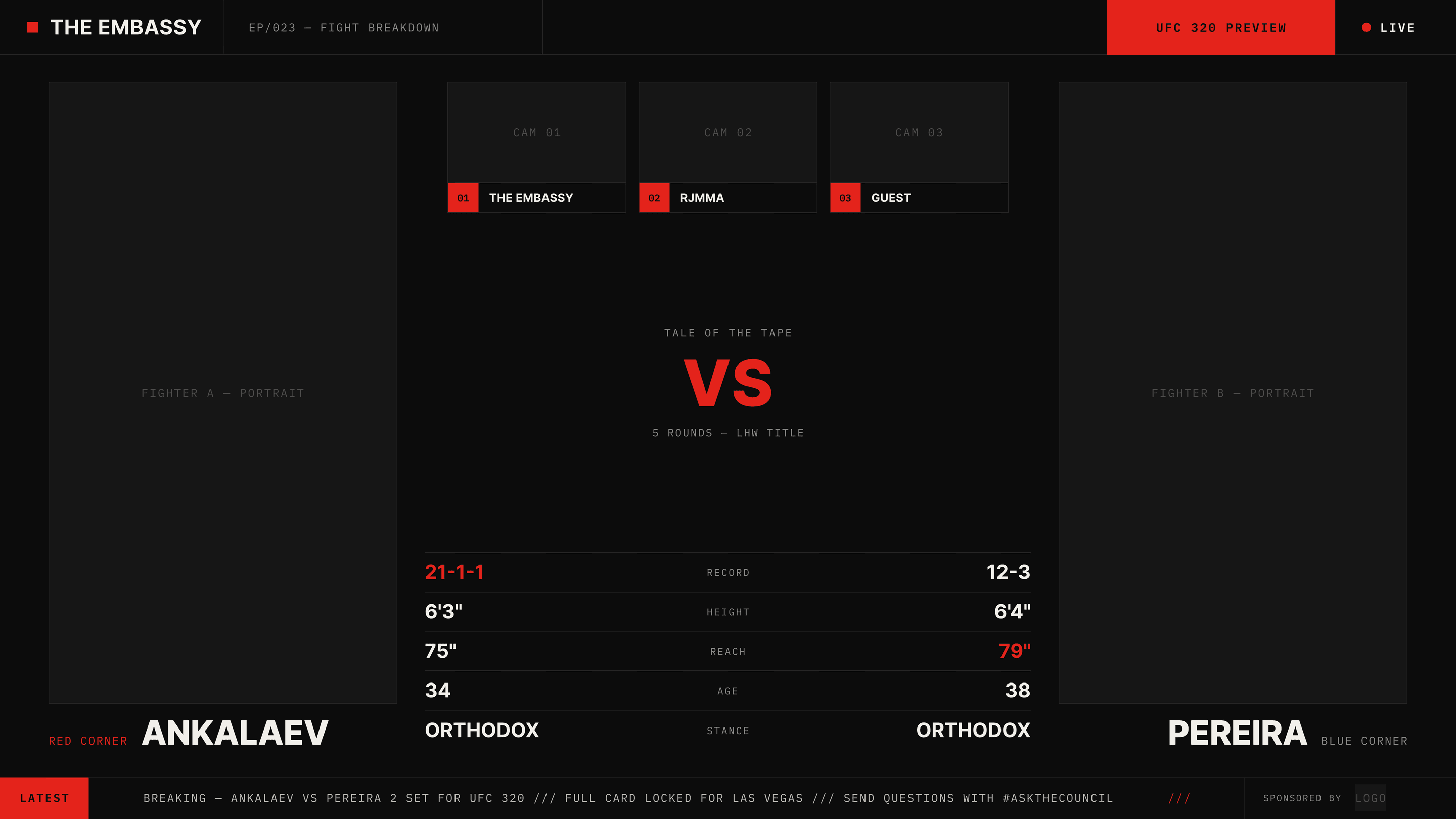 The fight breakdown scene: two fighter portraits at the outer edges, three small camera panels along the top, and a tale of the tape down the middle comparing record, height, reach, age and stance.