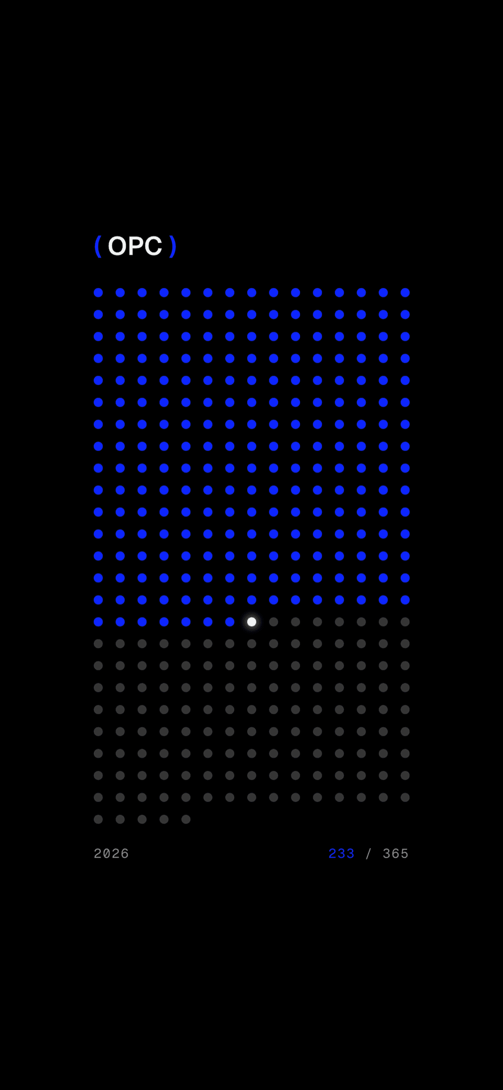 The ( OPC ) lockup over three hundred and sixty-five dots in a field, 233 of them cobalt, one white, and the rest grey.