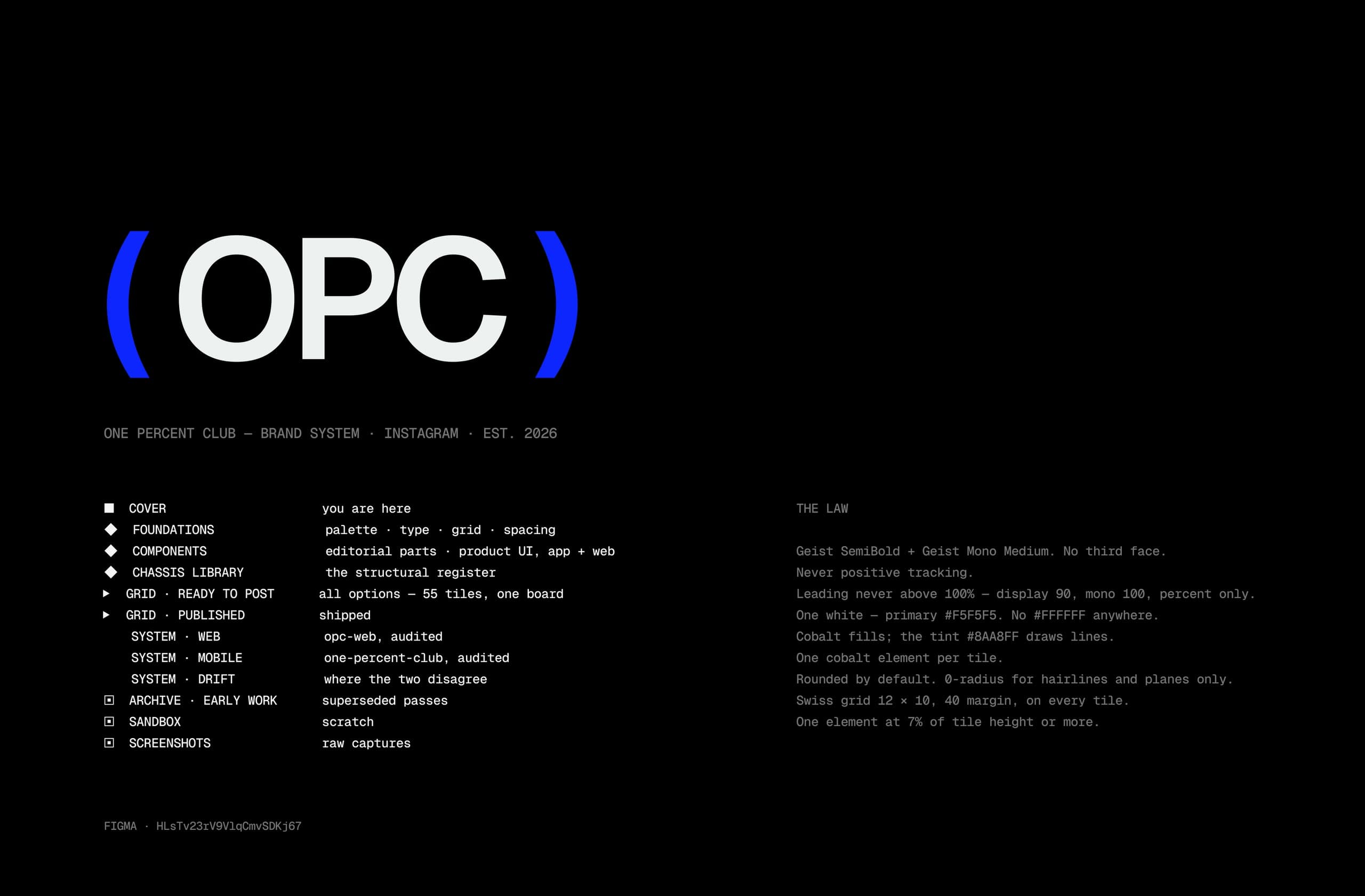 The cover of the One Percent Club brand file: the ( OPC ) mark with cobalt brackets, an index of the file's pages, and a column headed THE LAW listing the type, colour and grid rules.