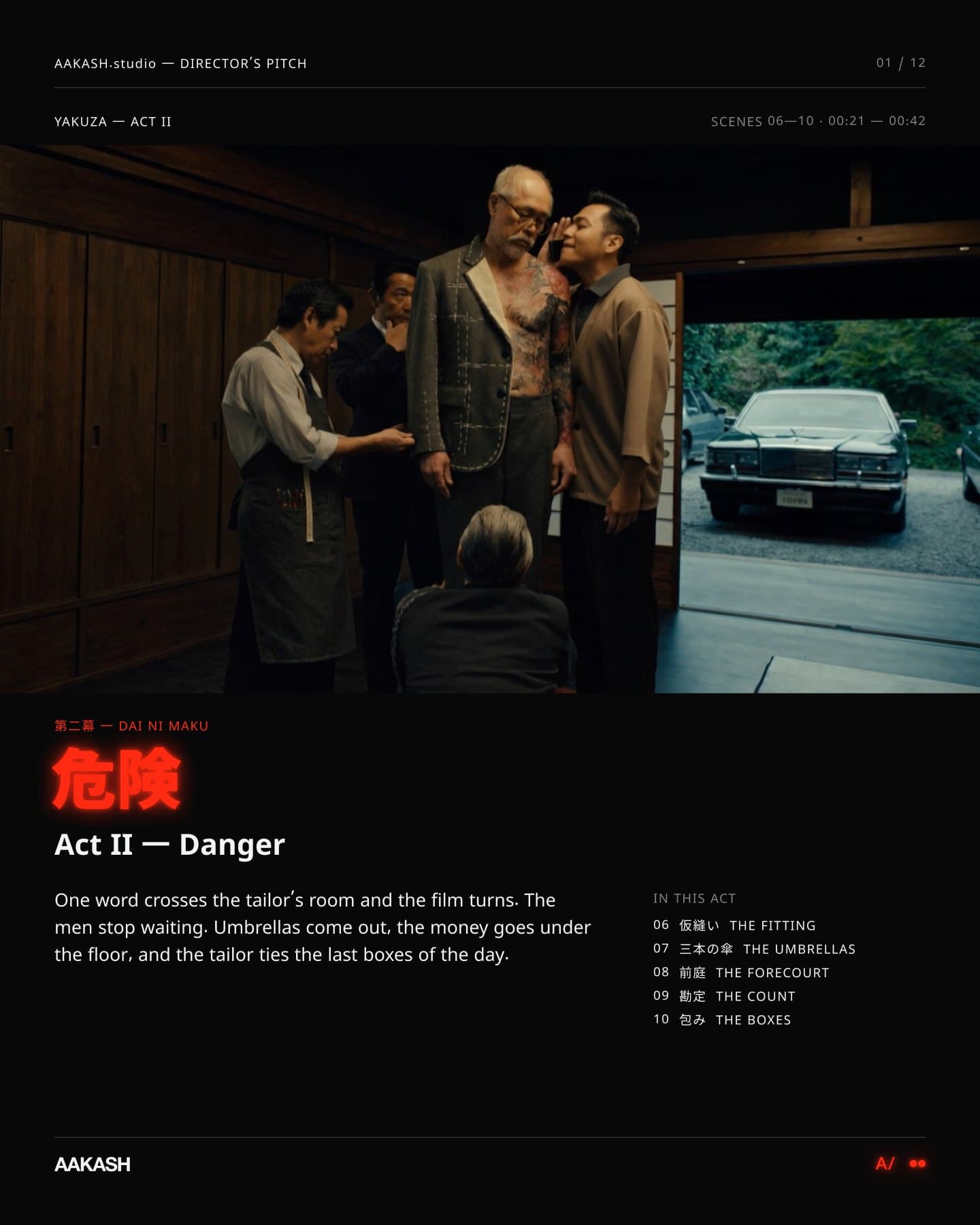 Act II cover, 危険 Danger: the oyabun being fitted as the messenger arrives, with the five scenes of the act listed.