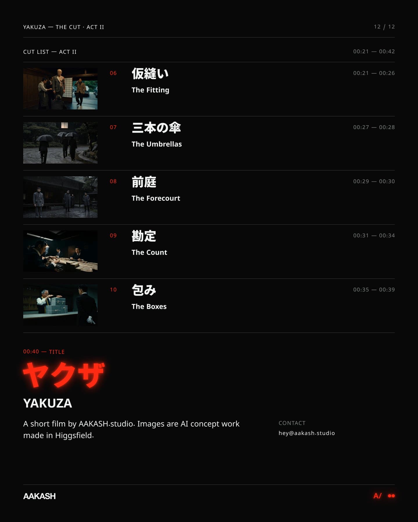 The end card: the Act II cut list with timecodes, closing on the title ヤクザ YAKUZA.
